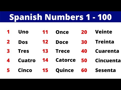 How To Say Numbers In Spanish.Numbers 1-100 in Spanish