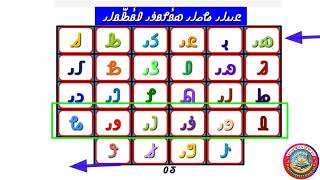 Lesson 3 - Syllable Formation & Sounds
