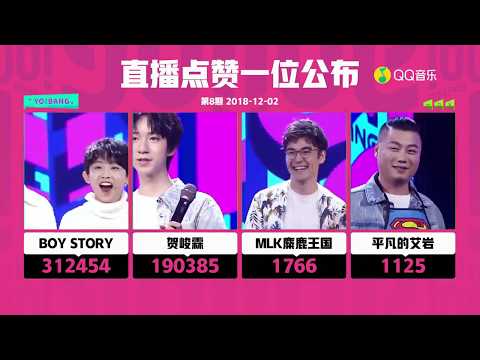 BOY STORY's Cut [HD] - Yo!Bang Music Show 181202 - For U + Encore.