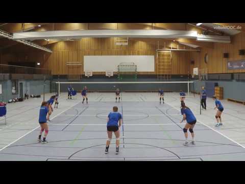 Schnelligkeit 2 - SC Alstertal-Langenhorn e.V.