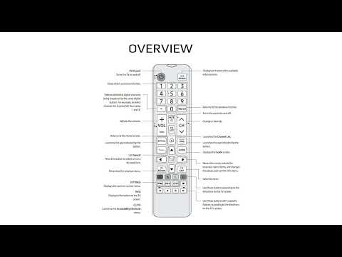 Samsung Remote Control User Guide