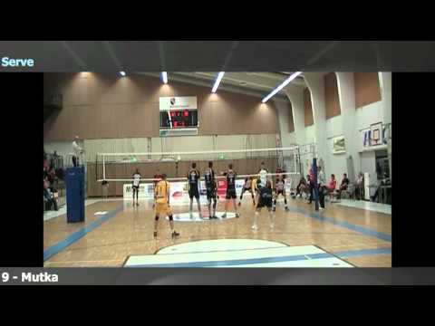 Highlights Riento-Hurrikaani 14.10.2015