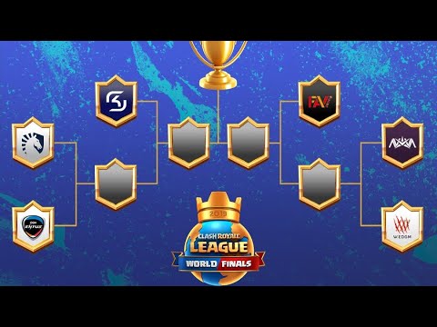 the official CRL Final 2019 bracket! - Clash Royale