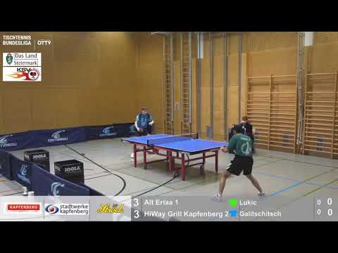 Bundesliga 2021-02-13 Spiel 8 Lukic-Galitschitsch