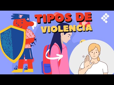 What is violence? /Types of violence