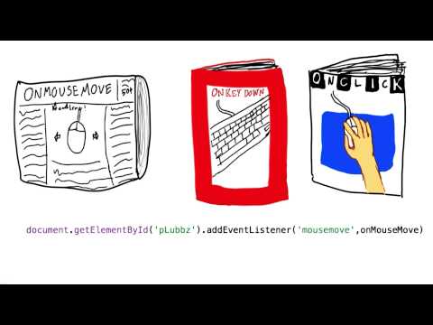 Course Introduction HTML5 Game Development