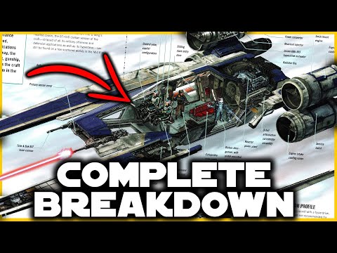U-Wing COMPLETE Breakdown (A Better LAAT?)