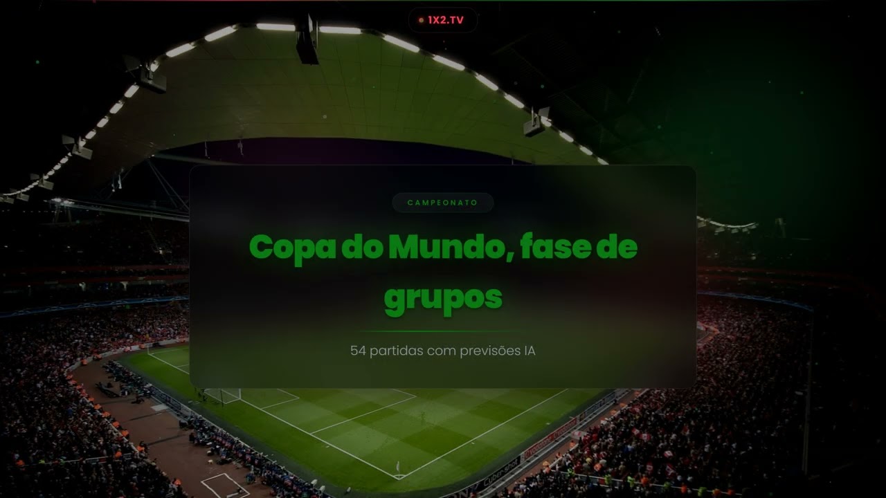 Football Predictions June 20, 2026 | Copa do Mundo, fase de grupos, Veikkausliiga, temporada regu...