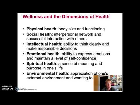 6 Dimensions of Health