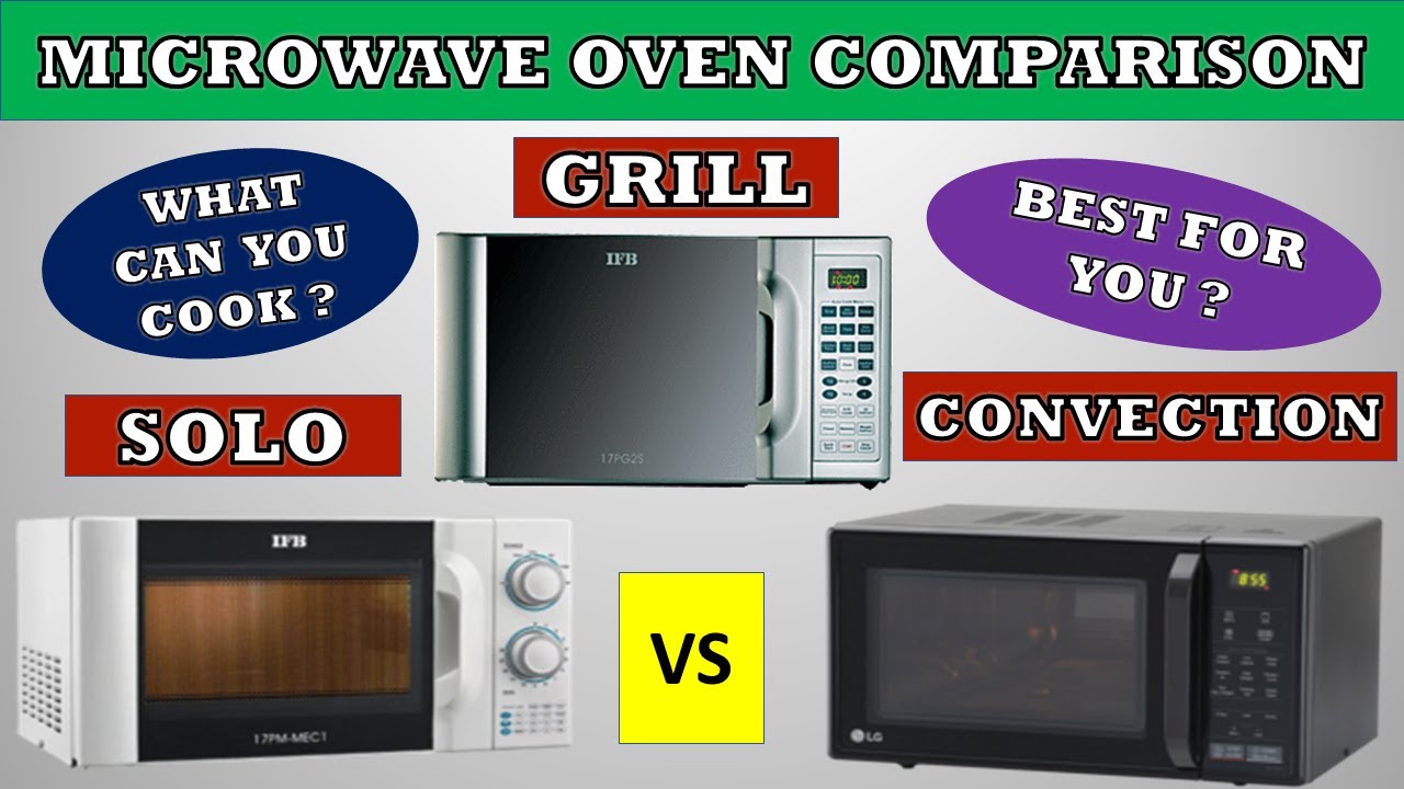 What is difference between grill and convection microwave? EN General