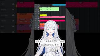 - 【オリジナル曲】曲名を予想してみてね🎼EP収録予定の未公開楽曲をチラ見せ#vsinger #vtuber #shorts