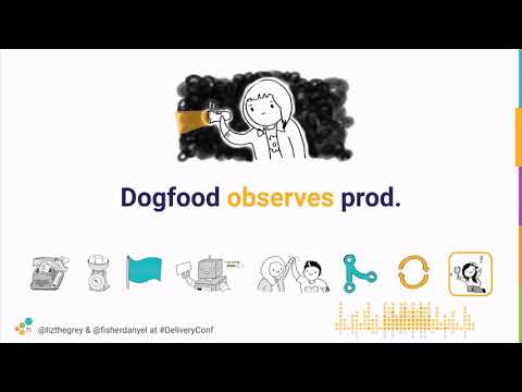 Fast & Simple: Observing Code & Infra Deployments At Honeycomb - Liz Fong-Jones and Danyel Fisher