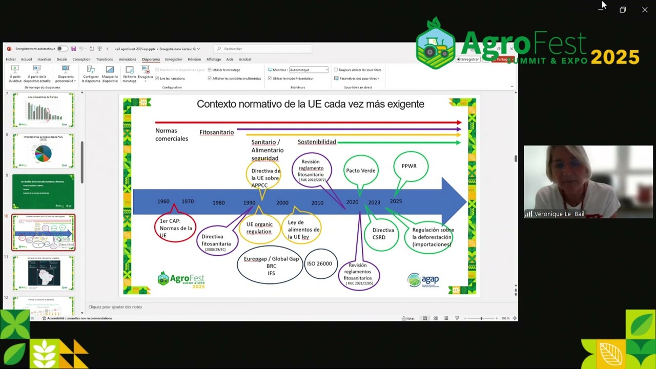 Perspectivas del mercado francés y europeo