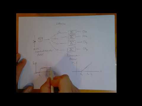 OpenTx weekly - Folge 038: Das Ende der Ebenenumschaltung inkl. Inkrementalgeberersatz