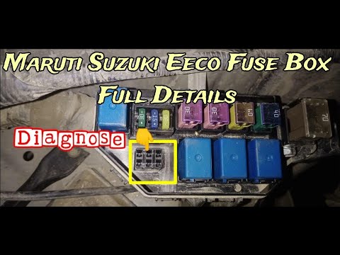 Maruti Eeco 🚫 Fuse Box 🎯 Full Details ✅ Diagnose 👇| Fuse Box Explore #fuse #eeco