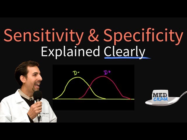 Video Pronunciation of specificity in English