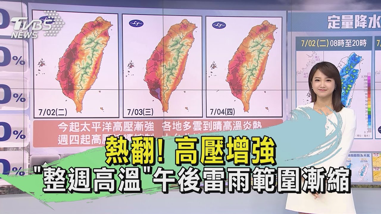 熱翻!高壓增強「整週高溫」 午後雷雨範圍漸縮