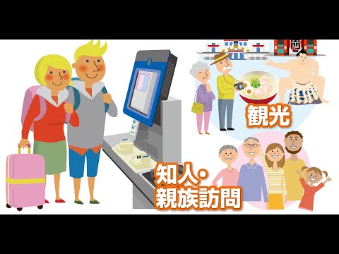 Trusted Traveler Programs Ttp