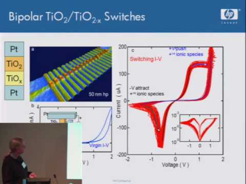 Making and Measuring Memristors