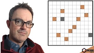 The Ring Of Logic: Kyklos