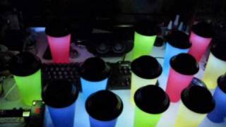 Dream Jars For Cancer Kids