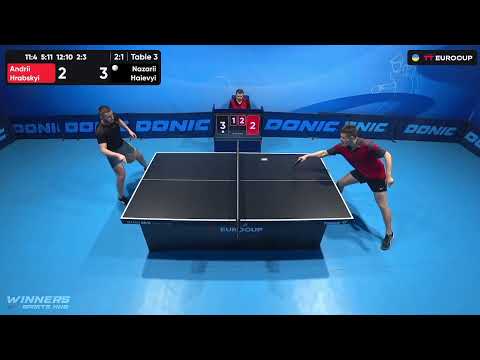 09:30 Andrii Hrabskyi - Nazarii Haievyi 10.10.2023 TT Euro.Cup Ukraine Master. TABLE 3