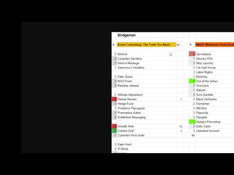 2021 Netrunner European and African Continental Championship - Top Cut