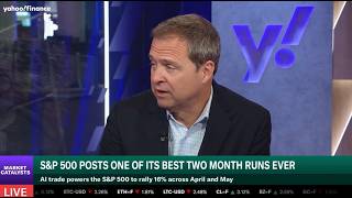 Mark Newton:: Tech Is Overbought. Where the Money Goes Next.