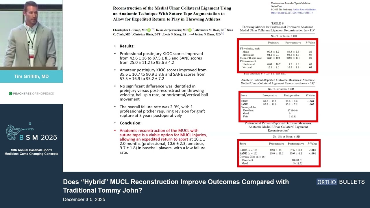 Does Hybrid MUCL Reconstruction Improve Outcomes Compared with Tommy John_Timothy Griffith MD