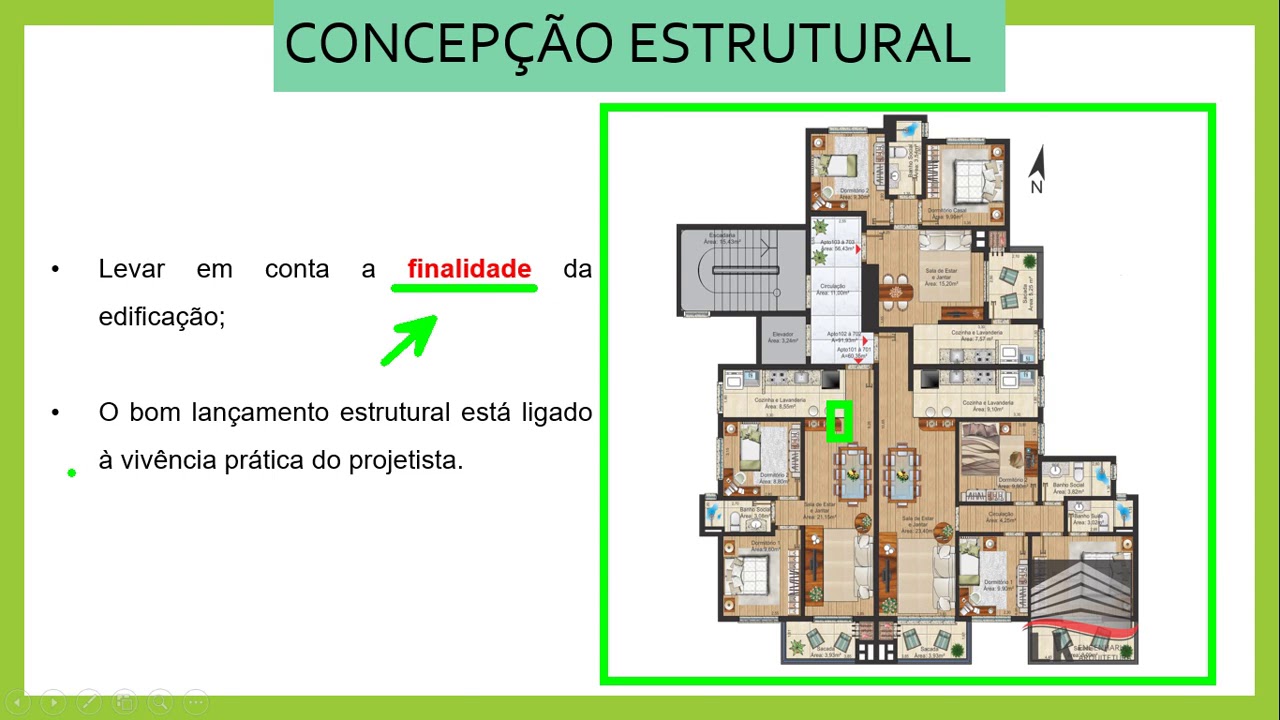 CONCEPÇÃO ESTRUTURAL