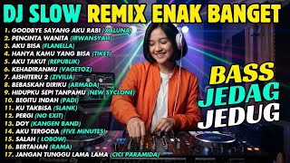 Download lagu VIRAL Dj Remix Slow Full Bass Terbaru 2026  - Dj Campuran Viral Tiktok - Playlist Hits Spotify 2026 mp3
