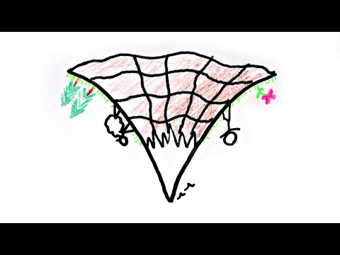 実生活での逆さ山 (Upside Down Mountains in Real Life)