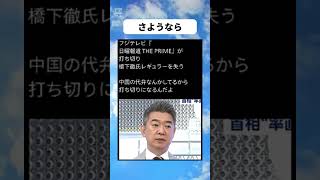 #政治 #政治ニュース #自民党 #高市早苗