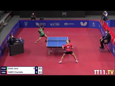 Did the ball touch Jieni Shao's T-shirt in her Charlotte Carey match? (Olympic qualification)