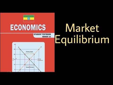 Ethiopian Grade 11 Economics Unit 2 Market Equilibrium