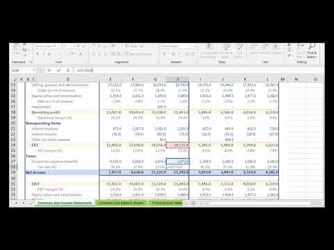 Vertical Analysis | Financial Statement Analysis
