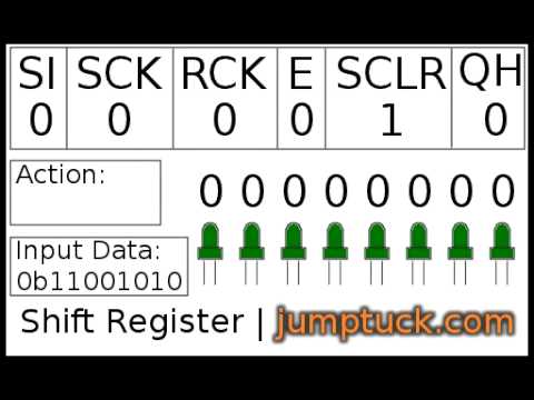 How Shift Registers Work