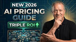 New GoHighlevel AI Costs Revealed - 2026 Complete Guide