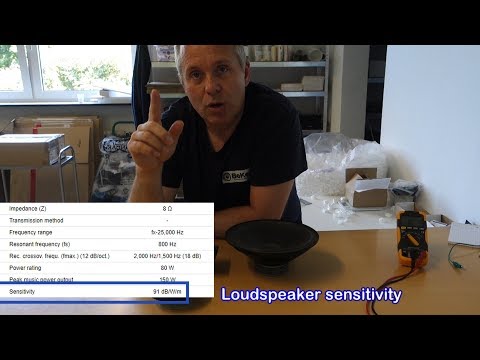 image-Is 88 dB A good sensitivity?