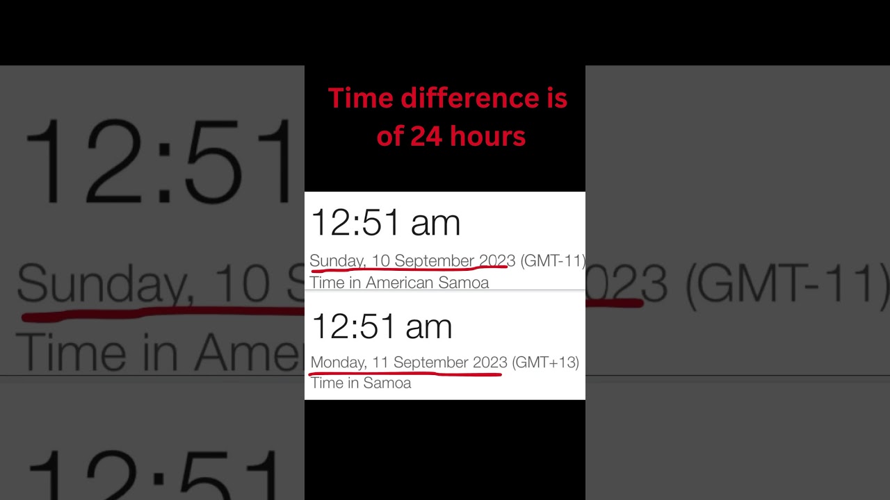 Only 200km part but time 🕰️ difference is in hours #didyouknow #amazingfacts #shorts