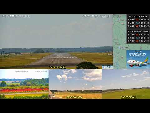 Aeroporto de Chapecó thumbnail