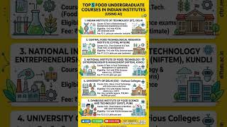 Food Tech Undergrad Courses in India (with AI Specialization!