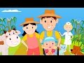 The Farmer In The Dell Nursery Rhymes For Children Cartoon Videos For Babies By Kids Tv