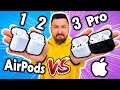 AirPods 3 vs AirPods 2 vs AirPods Pro vs AirPods 1: the Big Comparison!