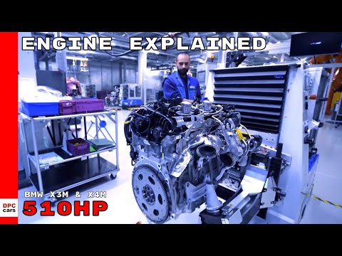 2020 BMW X3M and X4M Competition Engine Explained
