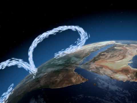 Wie entsteht das Klima auf der Erde?