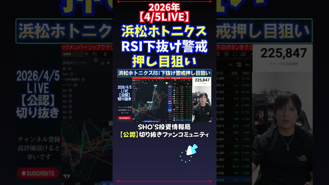 【4/5LIVE】浜松ホトニクスRSI下抜け警戒押し目狙い #日経平均株価 #投資