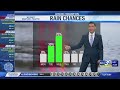CW39 NO WAIT WEATHER | Adam Krueger uses Eminem lyrics in the weather