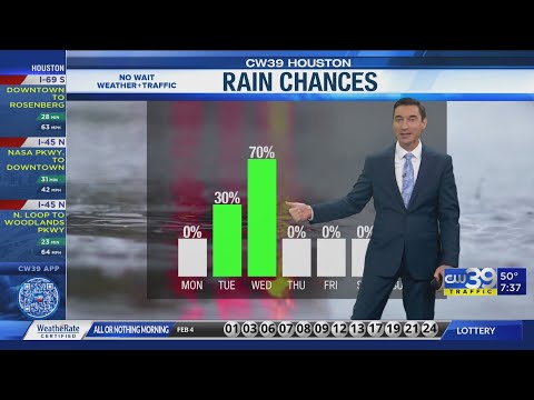 CW39 NO WAIT WEATHER | 亞當-克魯格在天氣預報中使用阿姆的歌詞 (CW39 NO WAIT WEATHER | Adam Krueger uses Eminem lyrics in the weather)