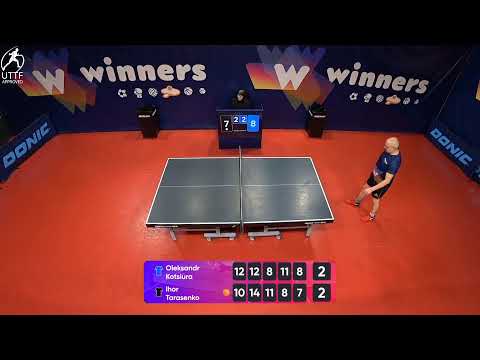 WINners League 04.02.2022 Kotsiura O. - Tarasenko I. 21:30
